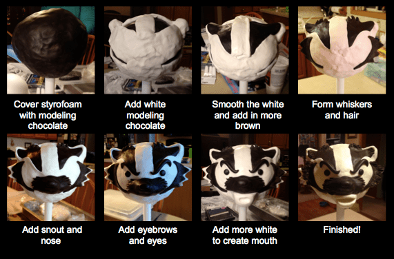 Bucky Badger head how to
